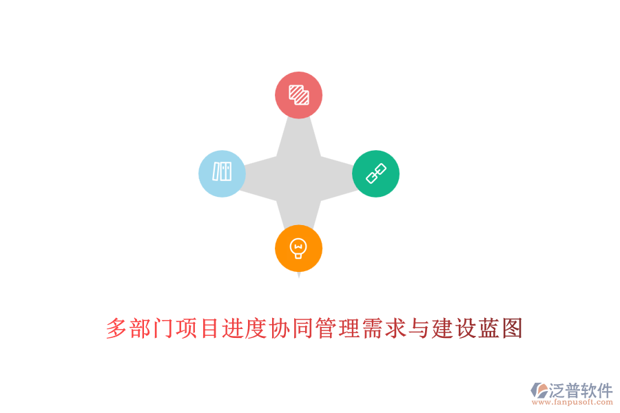 多部門項目進度協(xié)同管理需求與建設藍圖