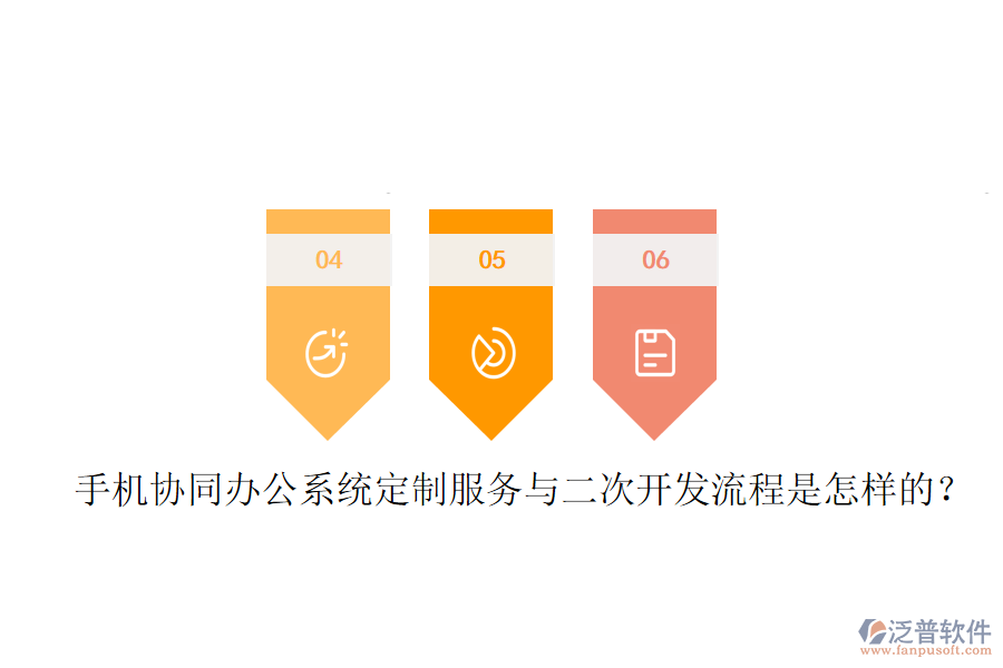  手機(jī)協(xié)同辦公系統(tǒng)定制服務(wù)與二次開發(fā)流程是怎樣的？