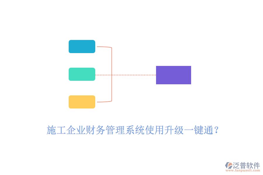施工企業(yè)財(cái)務(wù)管理系統(tǒng)使用升級一鍵通？