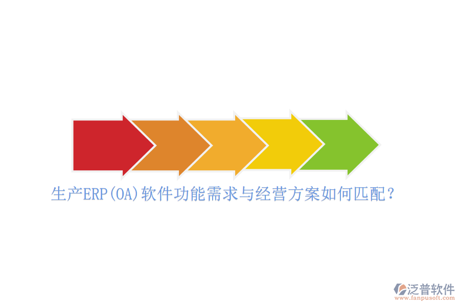 生產(chǎn)ERP(OA)軟件功能需求與經(jīng)營(yíng)方案如何匹配？