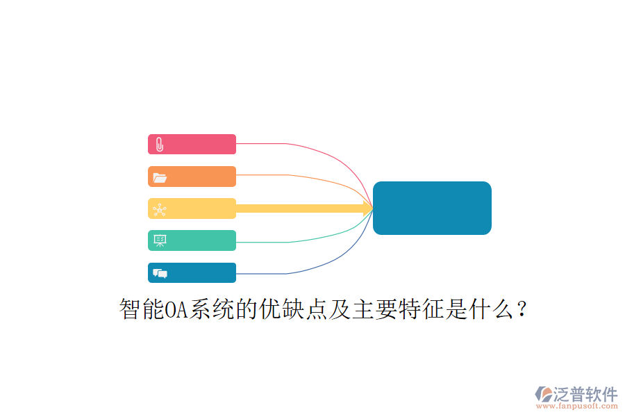  智能OA系統(tǒng)的優(yōu)缺點(diǎn)及主要特征是什么？