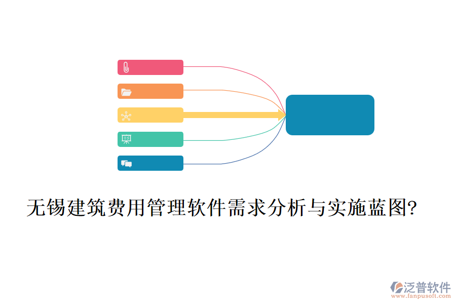 無錫建筑費用管理軟件需求分析與實施藍(lán)圖?