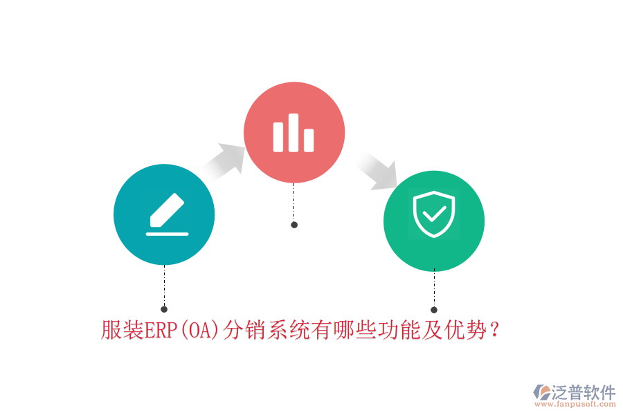 服裝ERP(OA)分銷系統(tǒng)有哪些功能及優(yōu)勢？