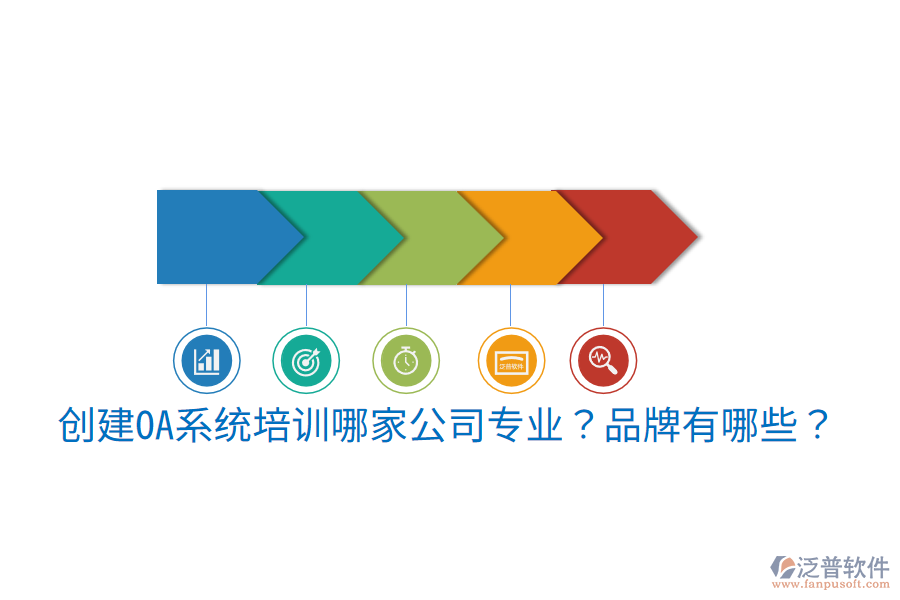  創(chuàng)建OA系統(tǒng)培訓哪家公司專業(yè)？品牌有哪些？