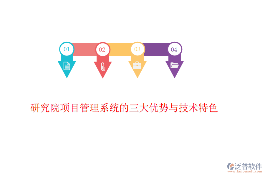 研究院項(xiàng)目管理系統(tǒng)的三大優(yōu)勢與技術(shù)特色
