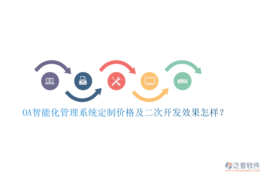 OA智能化管理系統(tǒng)定制價格及二次開發(fā)效果怎樣？