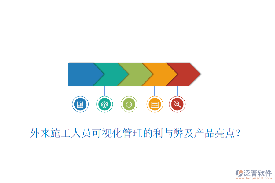 外來施工人員可視化管理的利與弊及產(chǎn)品亮點？