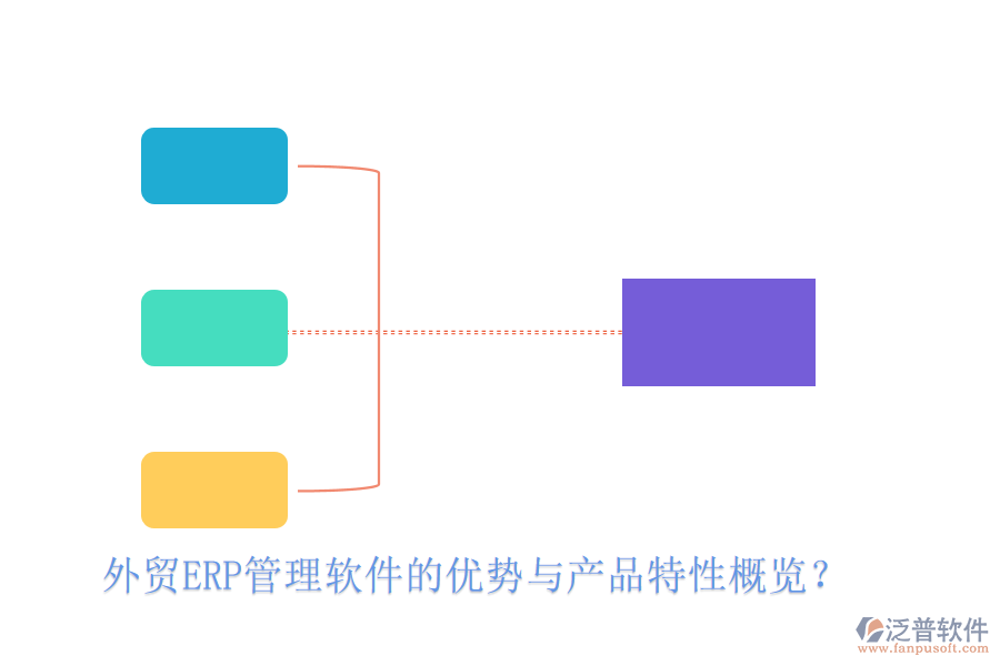 外貿(mào)ERP管理軟件的優(yōu)勢與產(chǎn)品特性概覽？