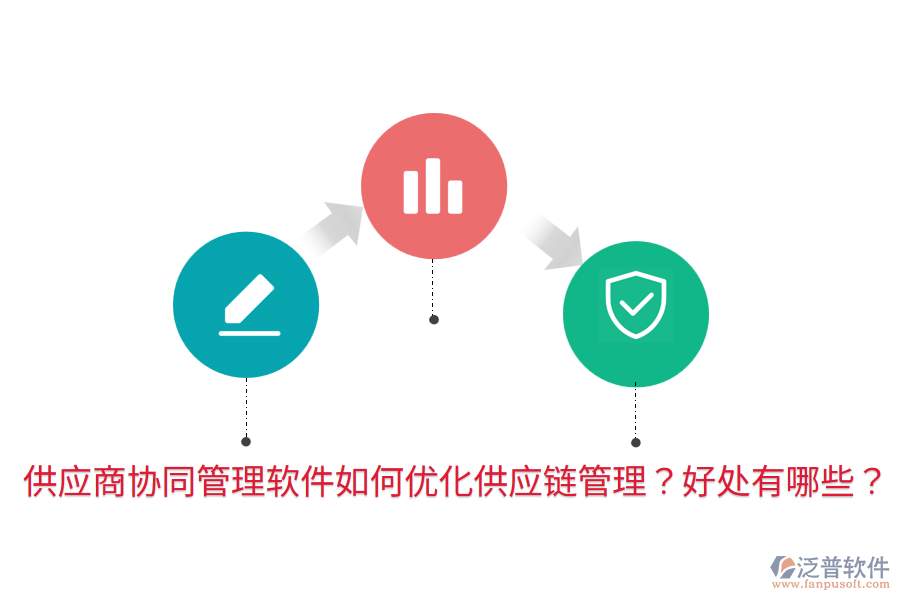  供應(yīng)商協(xié)同管理軟件如何優(yōu)化供應(yīng)鏈管理？好處有哪些？