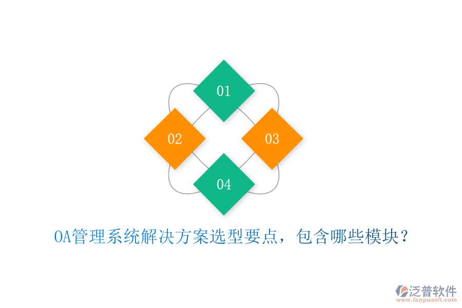  OA管理系統(tǒng)解決方案選型要點(diǎn)，包含哪些模塊？