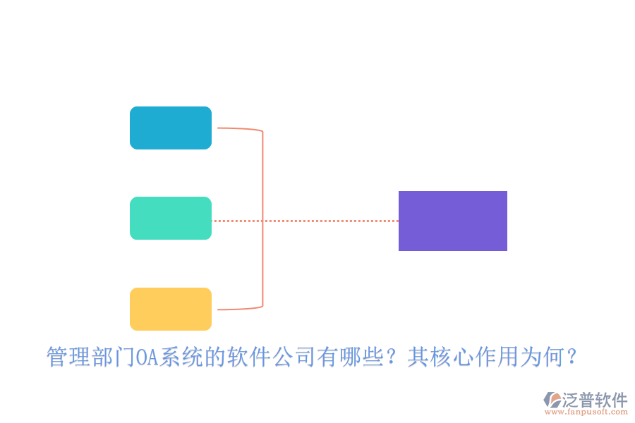 管理部門OA系統(tǒng)的軟件公司有哪些？其核心作用為何？