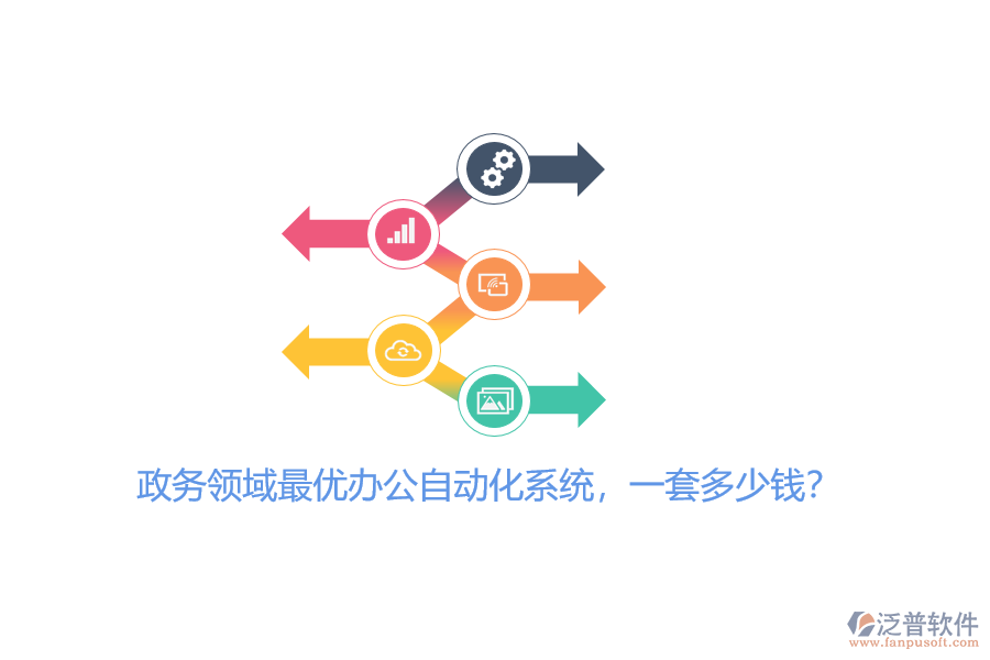 政務(wù)領(lǐng)域最優(yōu)辦公自動(dòng)化系統(tǒng)，一套多少錢？