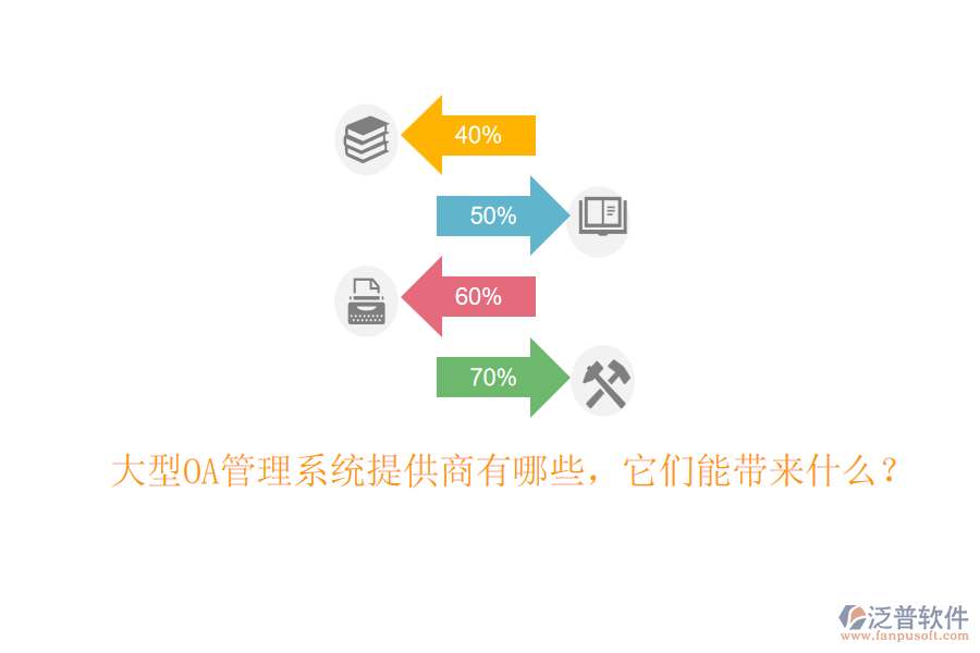 大型OA管理系統(tǒng)提供商有哪些，它們能帶來什么？