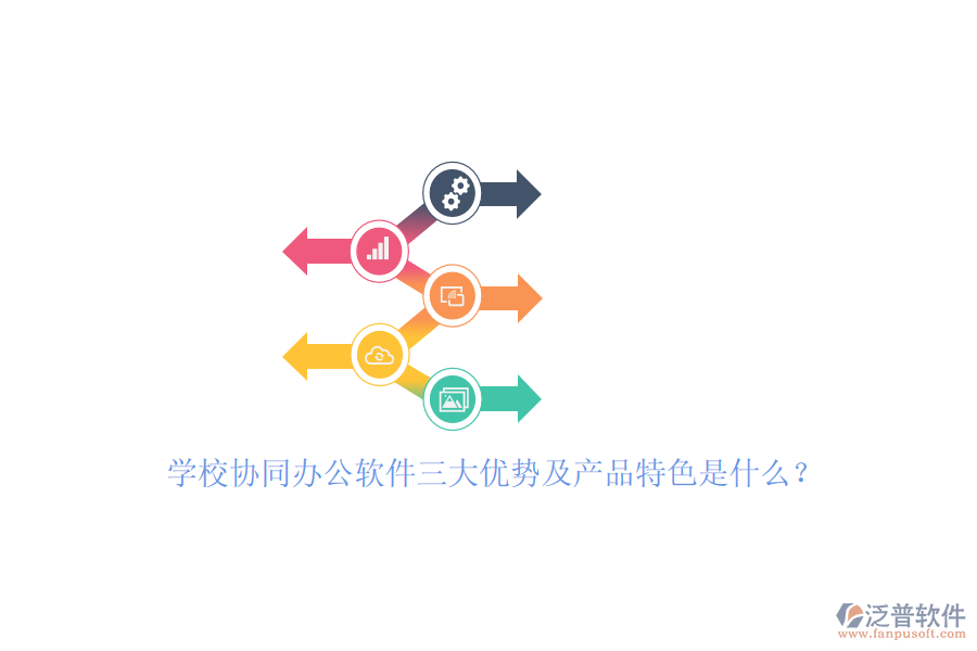 學(xué)校協(xié)同<a href=http://www.theonlineadagency.com/oa/ target=_blank class=infotextkey>辦公軟件</a>三大優(yōu)勢(shì)及產(chǎn)品特色是什么？