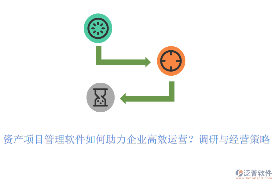 資產(chǎn)項(xiàng)目管理軟件如何助力企業(yè)高效運(yùn)營？調(diào)研與經(jīng)營策略