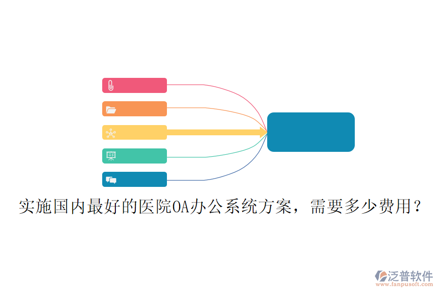  實施國內(nèi)最好的醫(yī)院OA辦公系統(tǒng)方案，需要多少費用？