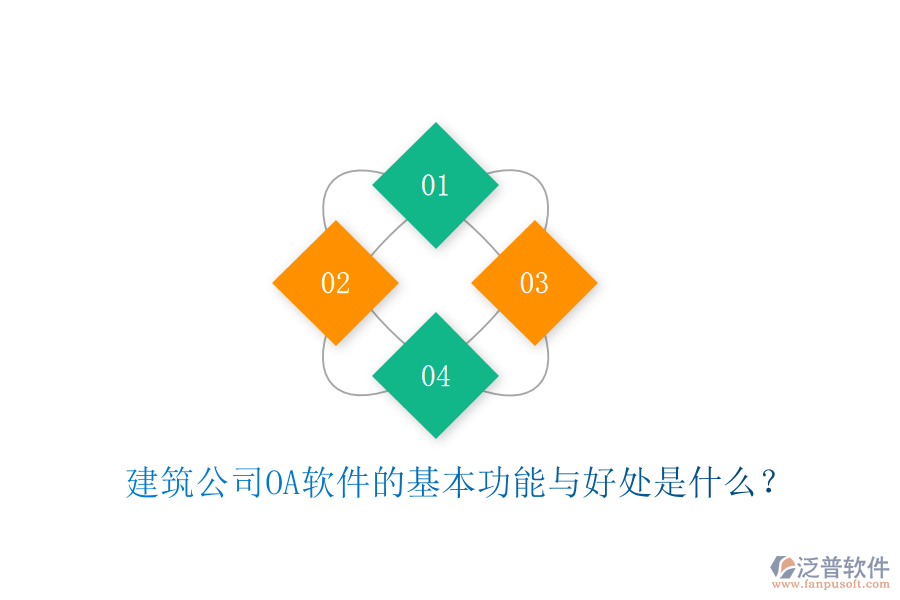  建筑公司OA軟件的基本功能與好處是什么？