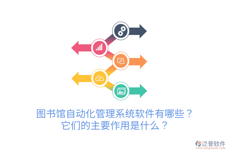  圖書(shū)館自動(dòng)化管理系統(tǒng)軟件有哪些？它們的主要作用是什么？