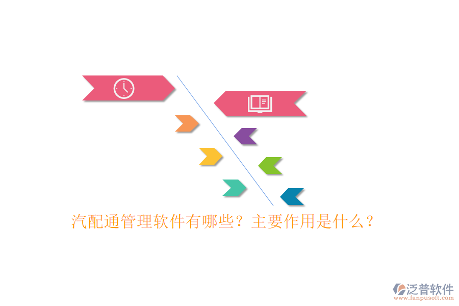 汽配通管理軟件有哪些？主要作用是什么？