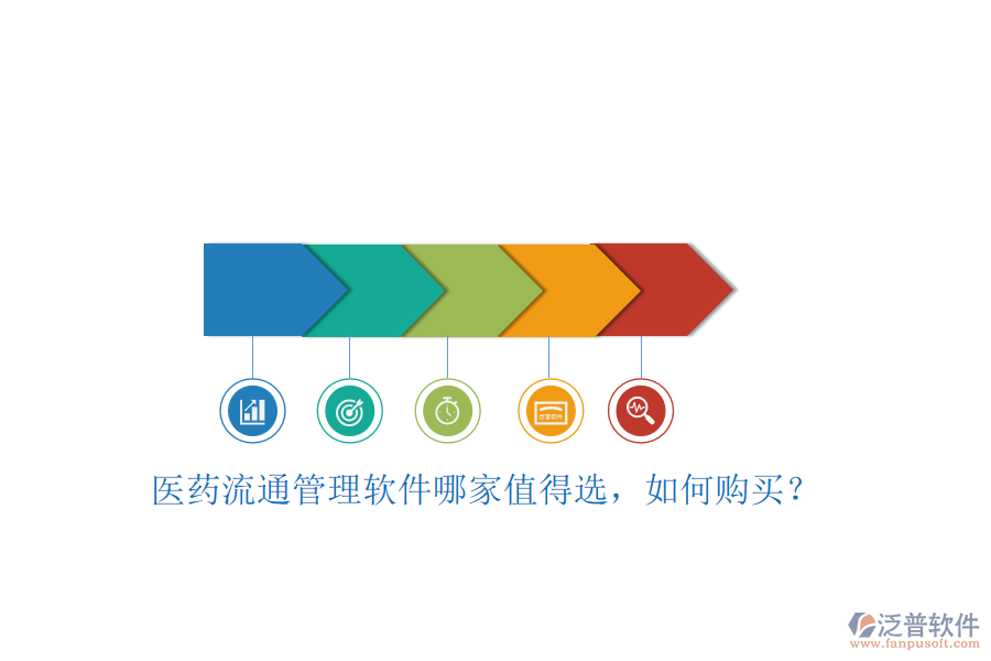 醫(yī)藥流通管理軟件哪家值得選，如何購(gòu)買？