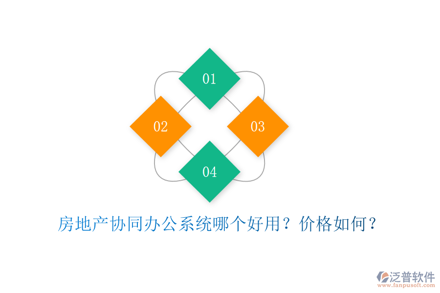  房地產(chǎn)協(xié)同辦公系統(tǒng)哪個(gè)好用？?jī)r(jià)格如何？