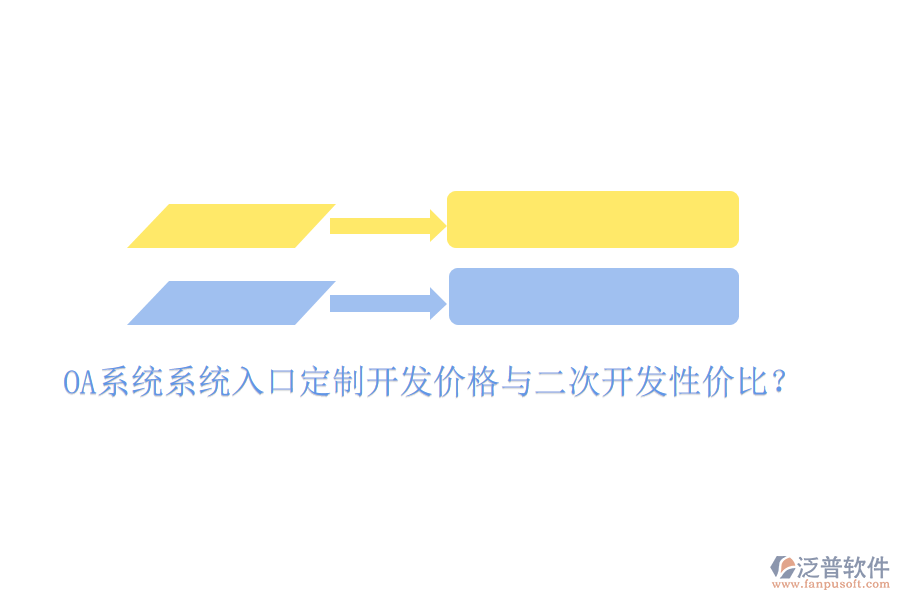  OA系統(tǒng)系統(tǒng)入口定制開發(fā)價(jià)格與二次開發(fā)性價(jià)比？