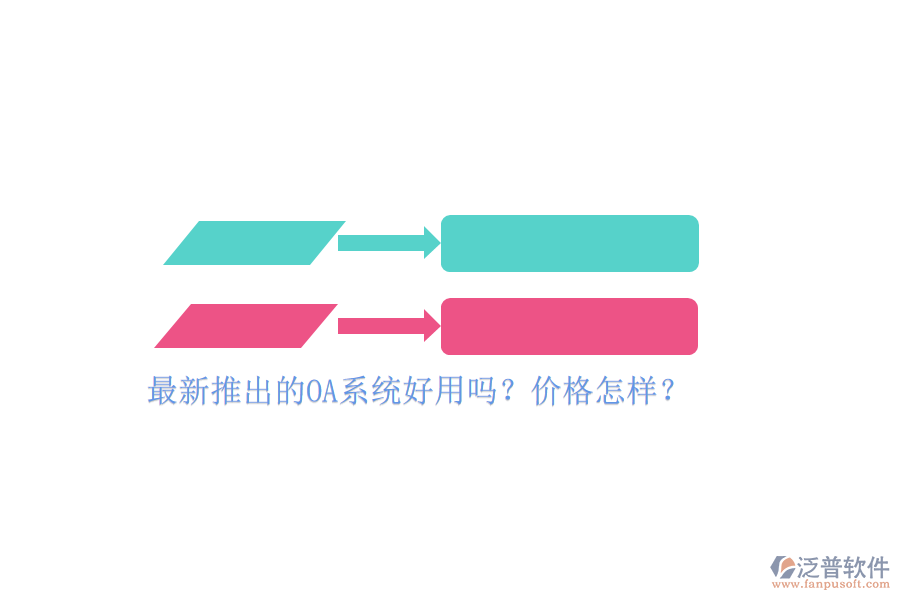 最新推出的OA系統(tǒng)好用嗎？價格怎樣？