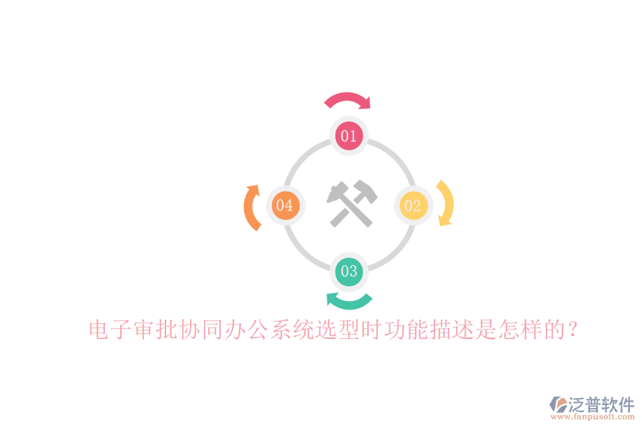 電子審批協(xié)同辦公系統(tǒng)選型時功能描述是怎樣的？