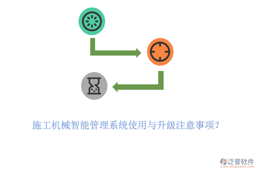 施工機械智能管理系統(tǒng)使用與升級注意事項？