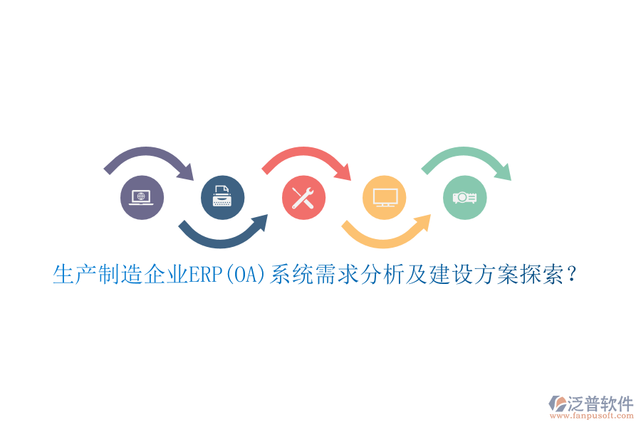 生產(chǎn)制造企業(yè)ERP(OA)系統(tǒng)需求分析及建設(shè)方案探索？