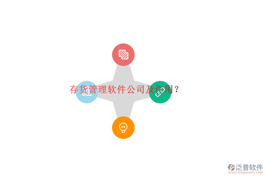 存貨管理軟件公司及作用？