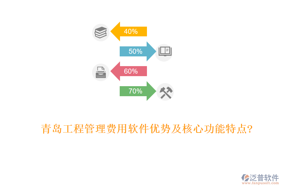 青島工程管理費(fèi)用軟件優(yōu)勢(shì)及核心功能特點(diǎn)?