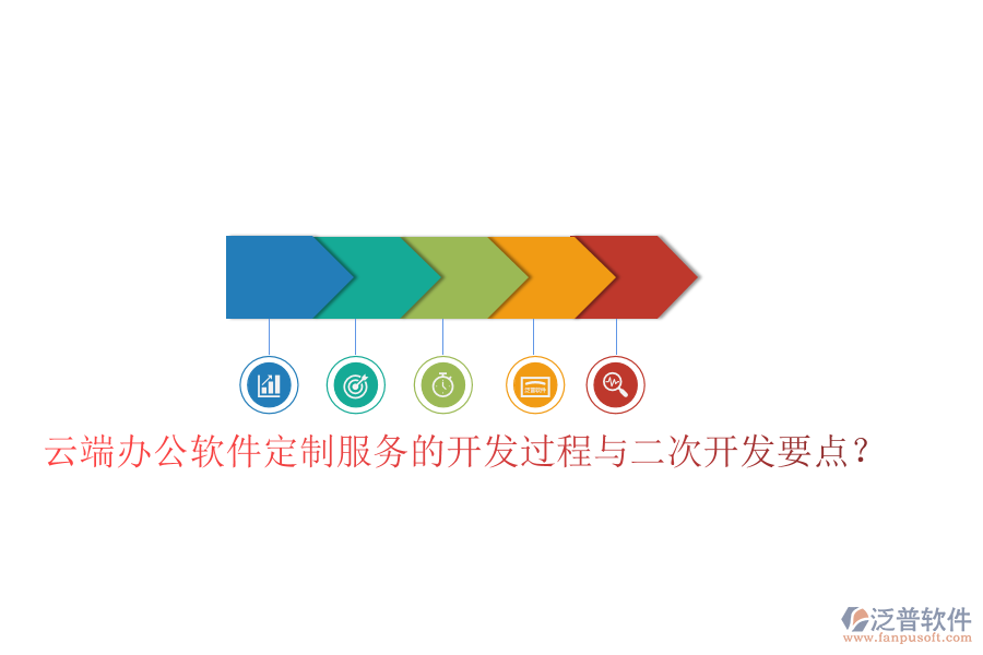  云端辦公軟件定制服務的開發(fā)過程與<a href=http://www.theonlineadagency.com/Implementation/kaifa/ target=_blank class=infotextkey>二次開發(fā)</a>要點？