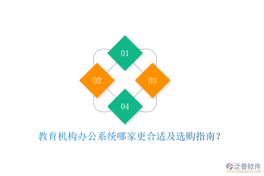  教育機構(gòu)辦公系統(tǒng)哪家更合適及選購指南？