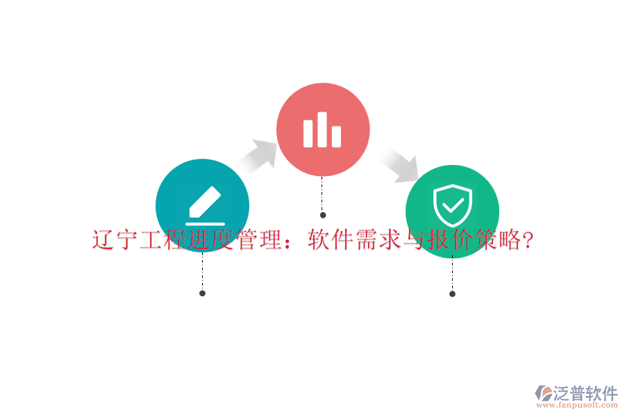 遼寧工程進度管理：軟件需求與報價策略?