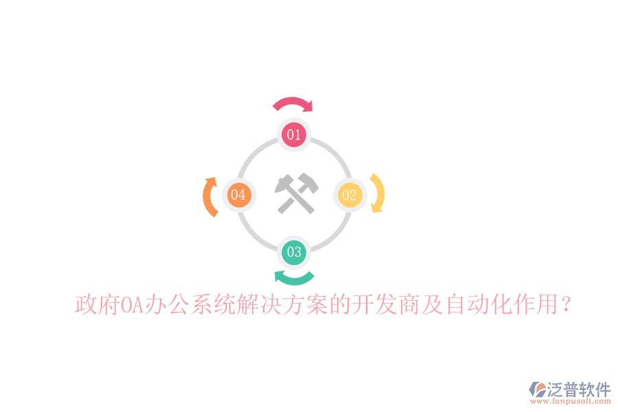  政府OA辦公系統(tǒng)解決方案的開發(fā)商及自動(dòng)化作用？