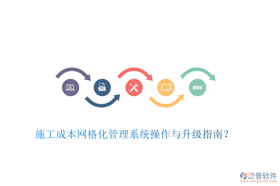 施工成本網(wǎng)格化管理系統(tǒng)操作與升級(jí)指南？
