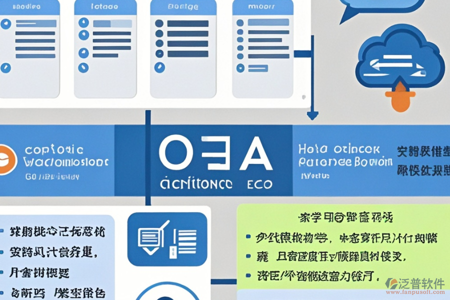 國內(nèi)知名OA系統(tǒng)的優(yōu)勢及特點有哪些？