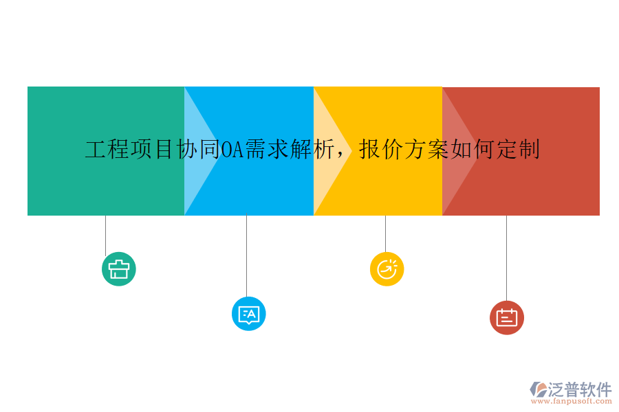 工程項目協(xié)同OA需求解析，報價方案如何定制