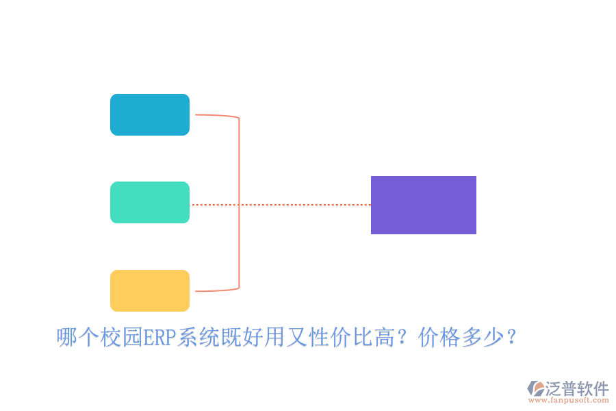 哪個校園ERP系統(tǒng)既好用又性價比高？價格多少？
