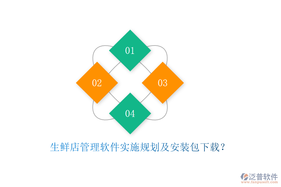 生鮮店管理軟件實施規(guī)劃及安裝包下載？