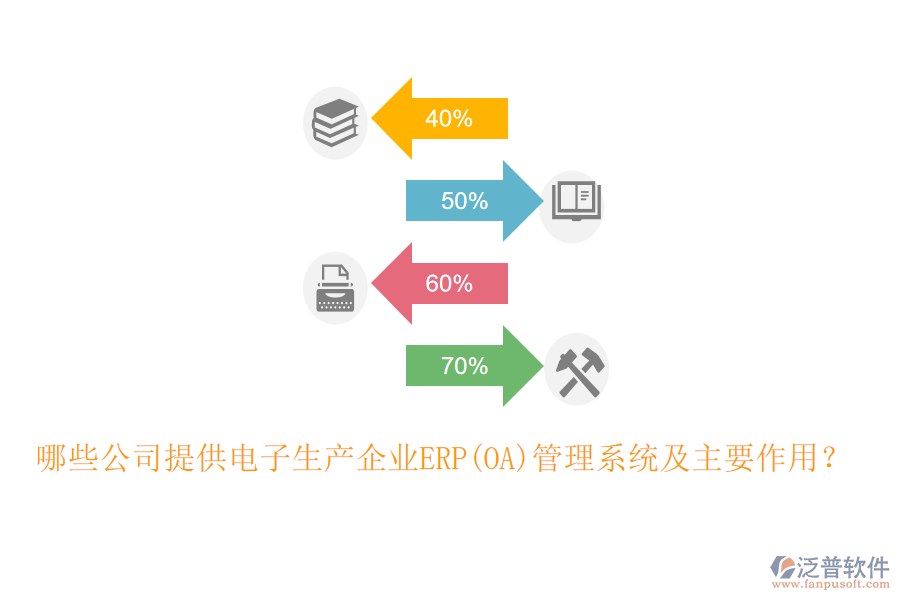 哪些公司提供電子生產(chǎn)企業(yè)ERP(OA)管理系統(tǒng)及主要作用？