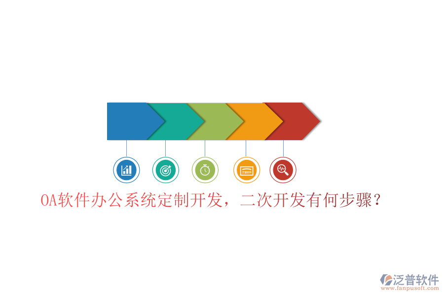  OA軟件辦公系統(tǒng)定制開發(fā)，<a href=http://www.theonlineadagency.com/Implementation/kaifa/ target=_blank class=infotextkey>二次開發(fā)</a>有何步驟？