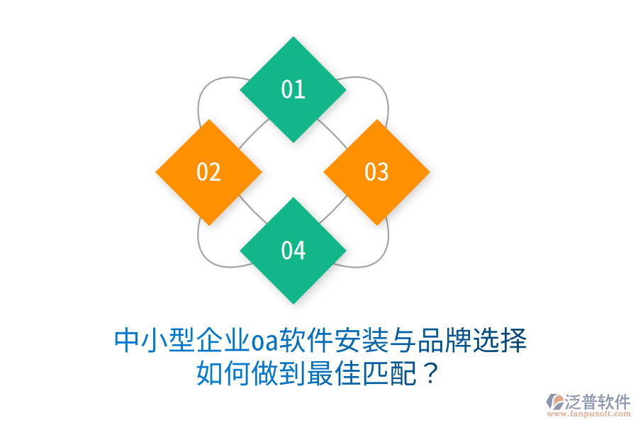  中小型企業(yè)oa軟件安裝與品牌選擇，如何做到最佳匹配？