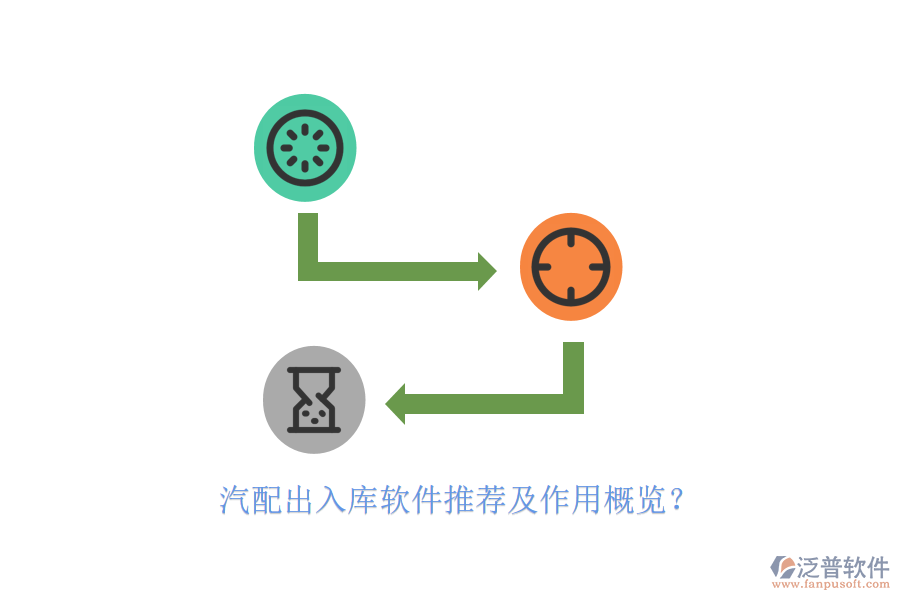 汽配出入庫(kù)軟件推薦及作用概覽？