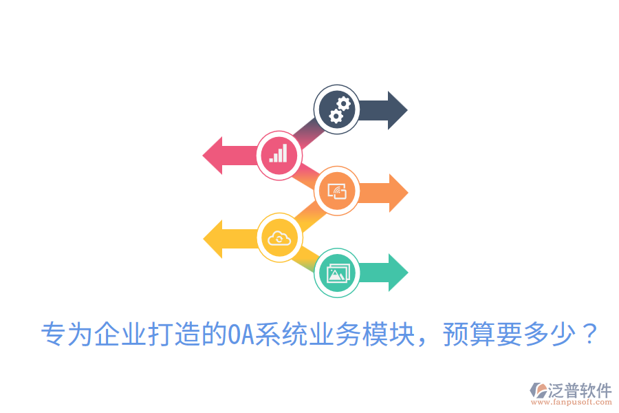  專為企業(yè)打造的OA系統(tǒng)業(yè)務(wù)模塊，預(yù)算要多少？