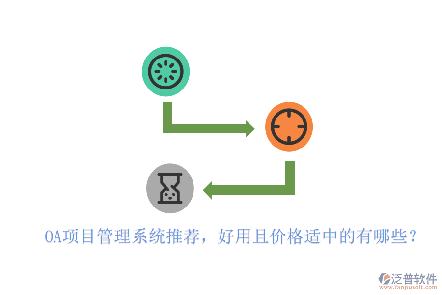  OA項(xiàng)目管理系統(tǒng)推薦，好用且價(jià)格適中的有哪些？