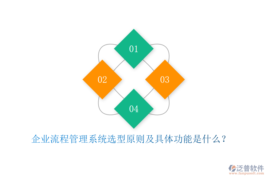 企業(yè)流程管理系統(tǒng)選型原則及具體功能是什么？