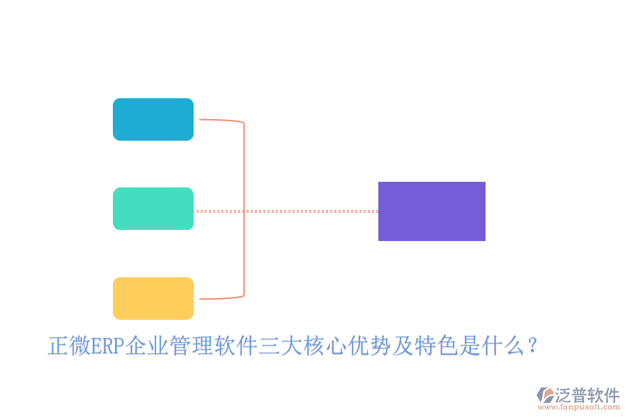 正微ERP企業(yè)管理軟件三大核心優(yōu)勢及特色是什么？