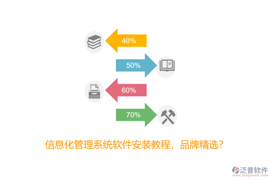 信息化管理系統(tǒng)軟件安裝教程，品牌精選？